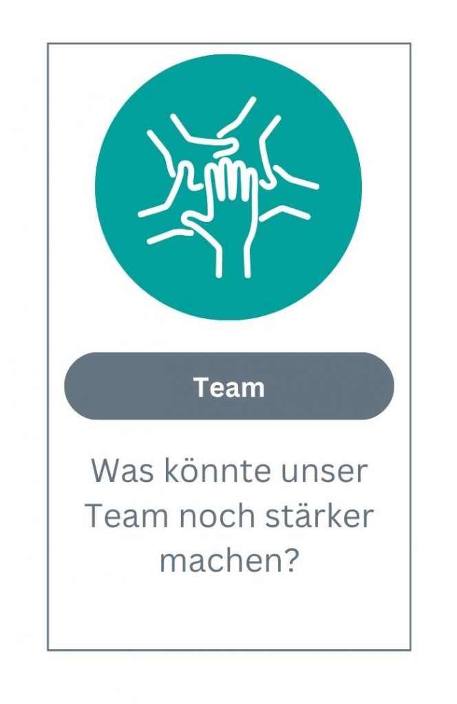 Forsblad-visions-24-Kartendeck-Team